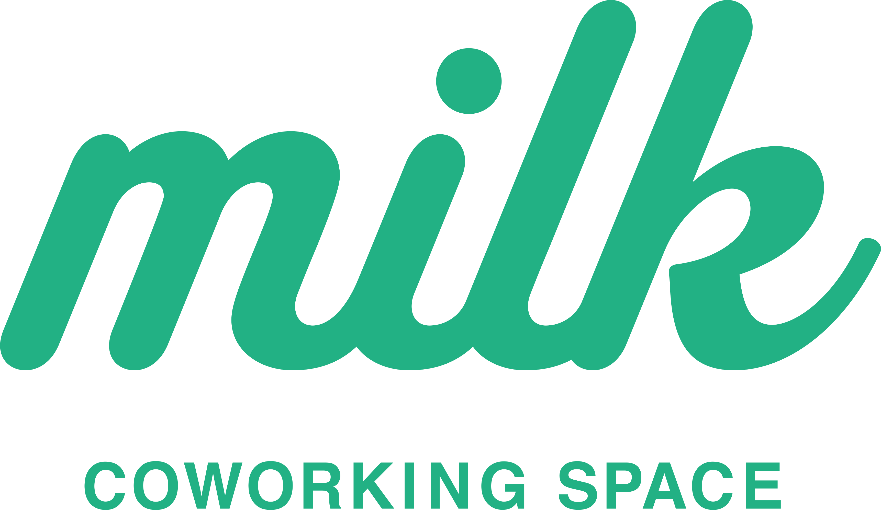 milk COWALKING SPACE